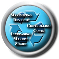Business Cycle Graphic